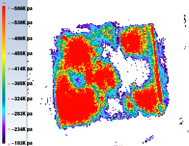 rtx 3080 pressure map